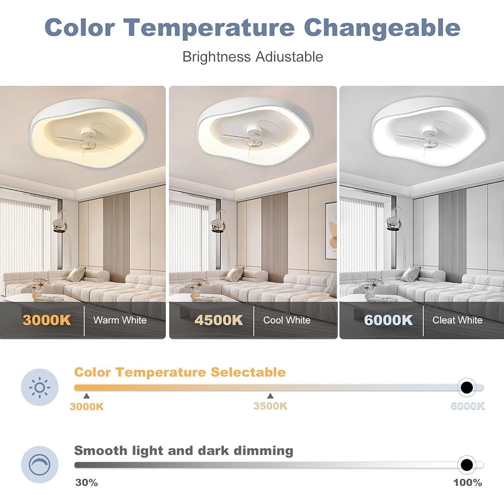 ZENOVAN - Contemporary White Iron Ceiling Fan Light